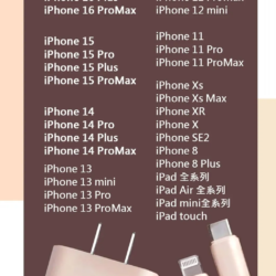 𝐢𝐗𝐈𝐍冰晶奶20W快充组♡通用所有机型🔋快充界爱马仕 - Image 6