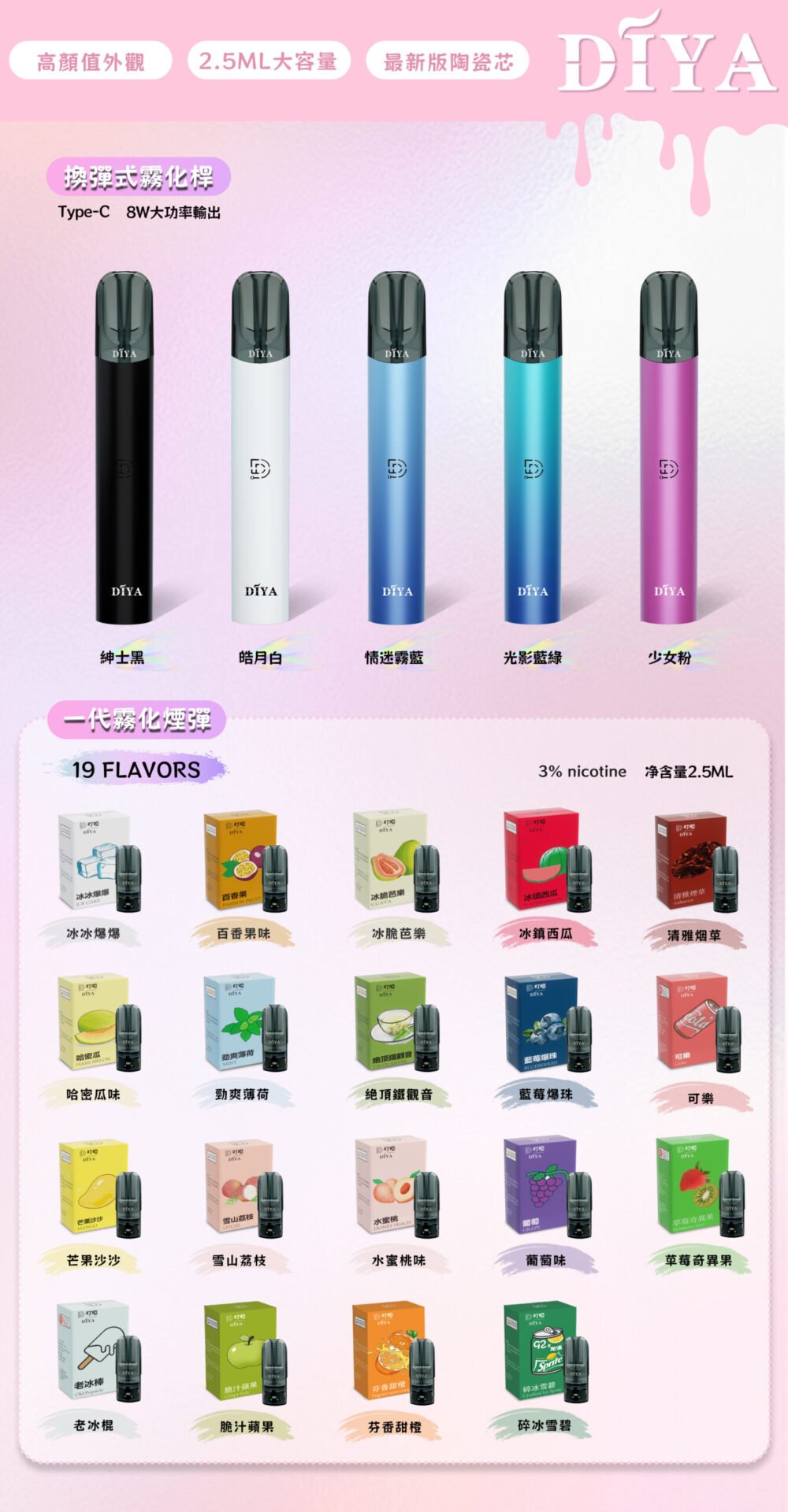 DIYA叮啞主機/通用一代主機：圖片 7