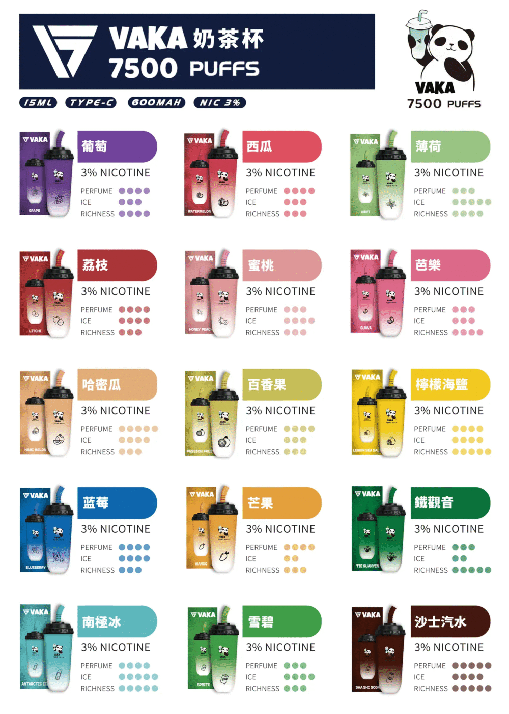 【滿十送一隻】VAKA奶茶杯7500口 / 新上市可充電 / 超級便宜：圖片 2