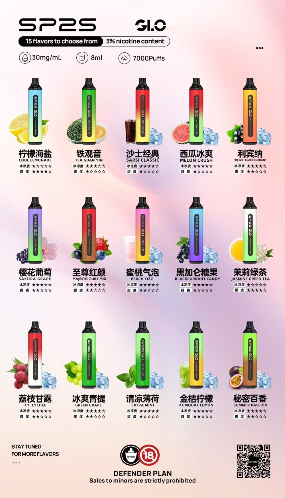 【SP2S抛棄式7000口】 可充電💖SP2最新款抛棄式 一直被模仿從未被超越
